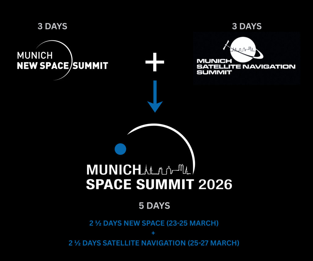 Munich Space Summit